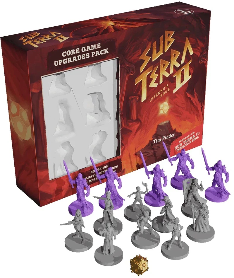 Sub Terra II  - Core Upgrades