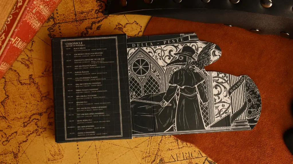 Playing Cards:  Room One - Plague Doctor - MASK