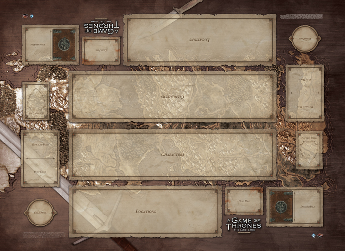 GOT LCG: Gamemat - Westeros (2-Player)
